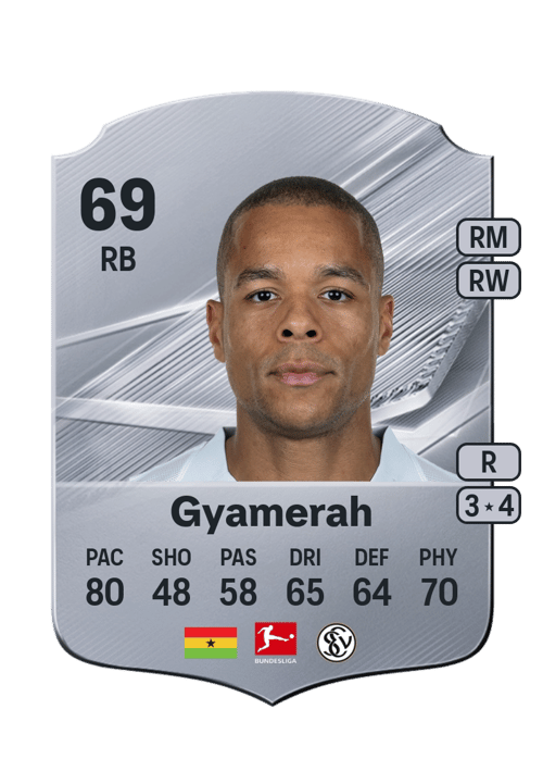 Jan Gyamerah