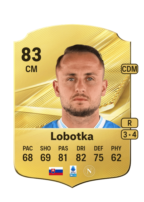 Stanislav Lobotka
