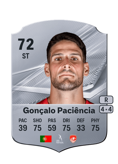 Gonçalo Paciência