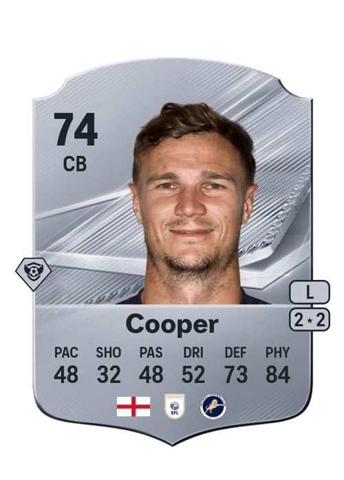 Jake Cooper