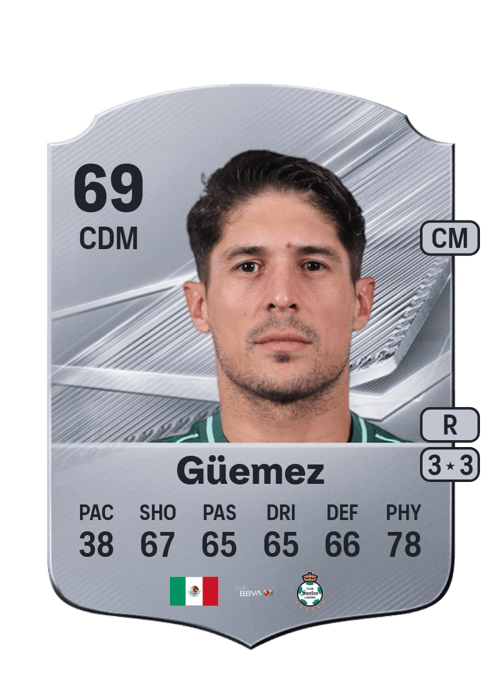 Javier Güemez