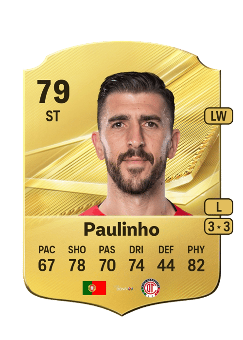 Paulinho