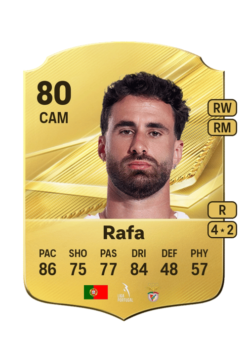 Rafa