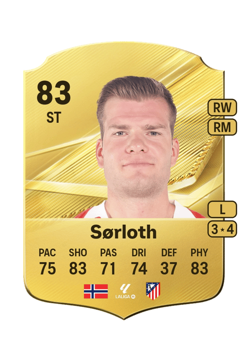 Alexander Sørloth