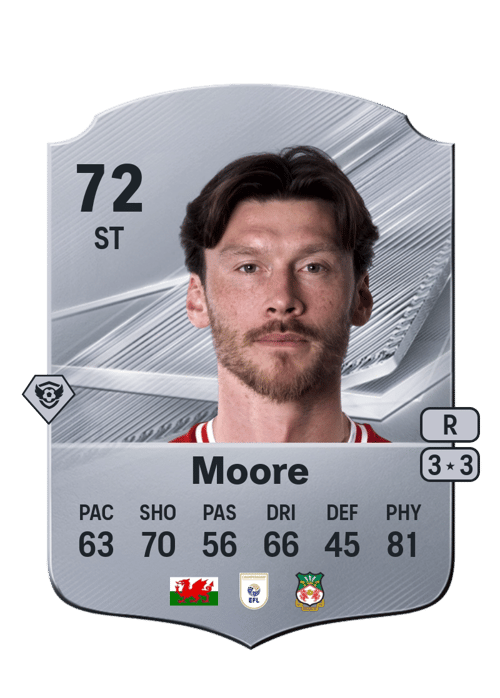 Kieffer Moore