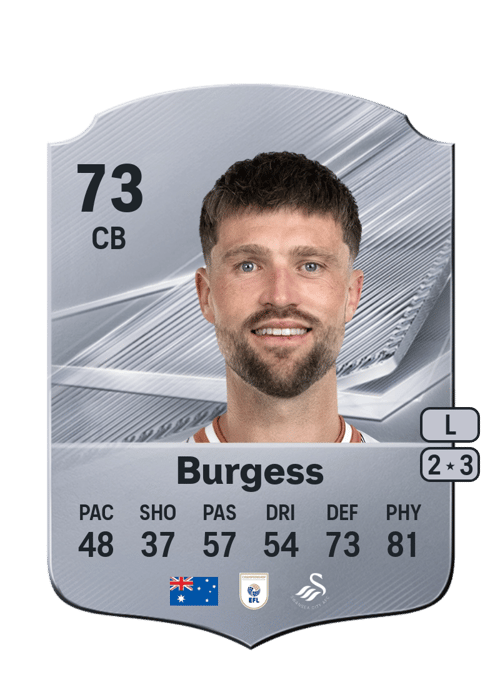 Cameron Burgess