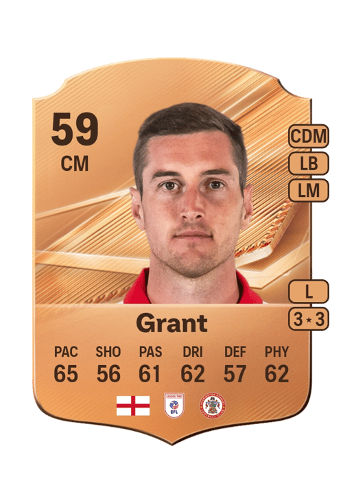 Conor Grant