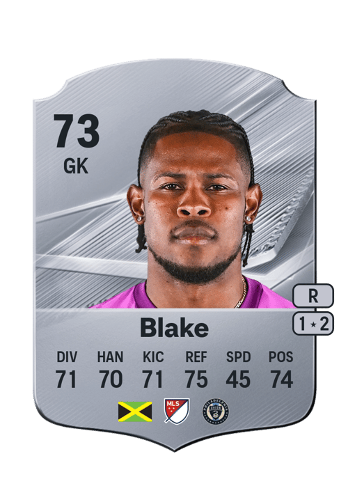 Andre Blake