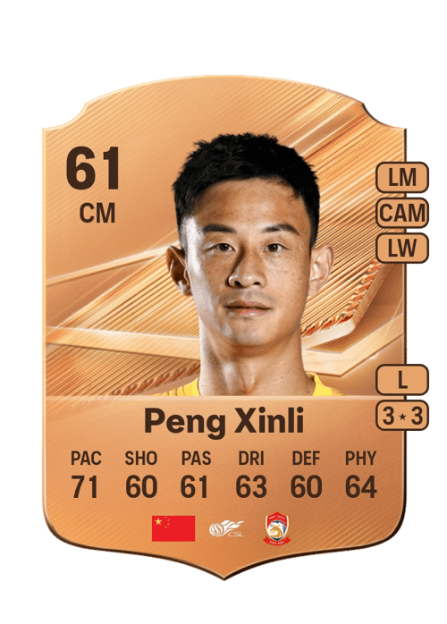 Peng Xinli