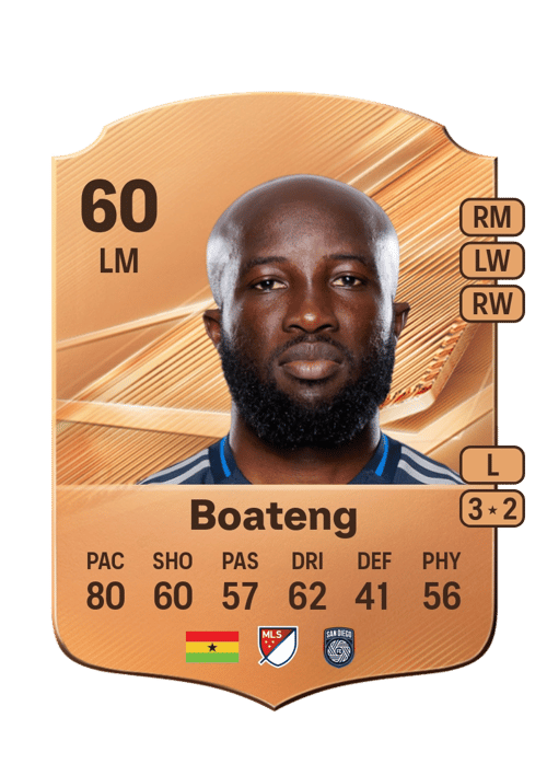 Emmanuel Boateng