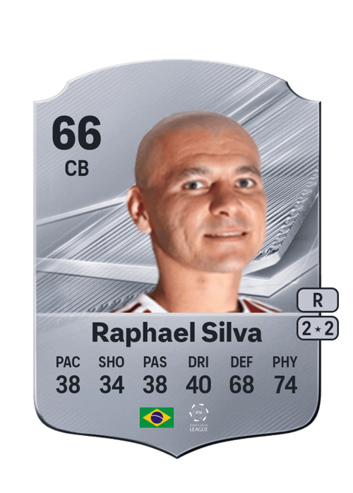 Raphael Silva