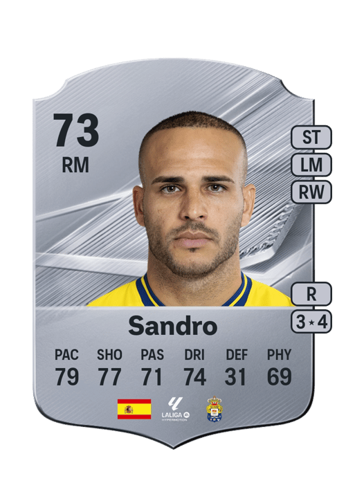 Sandro