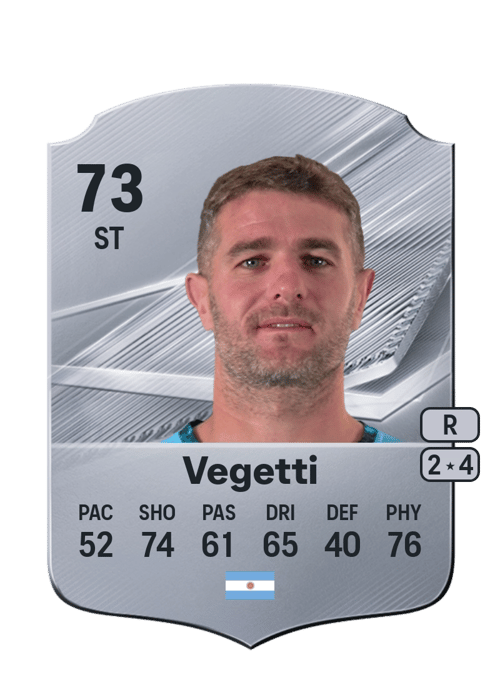Pablo Vegetti