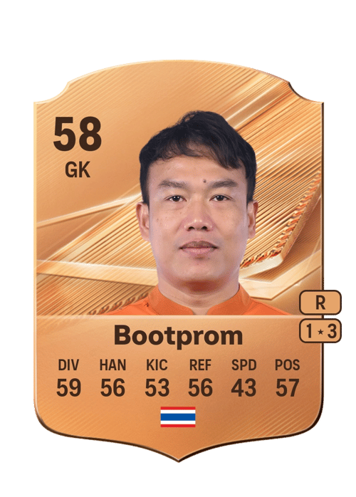 Chatchai Bootprom