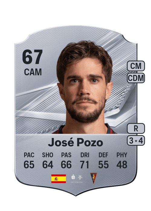 José Pozo
