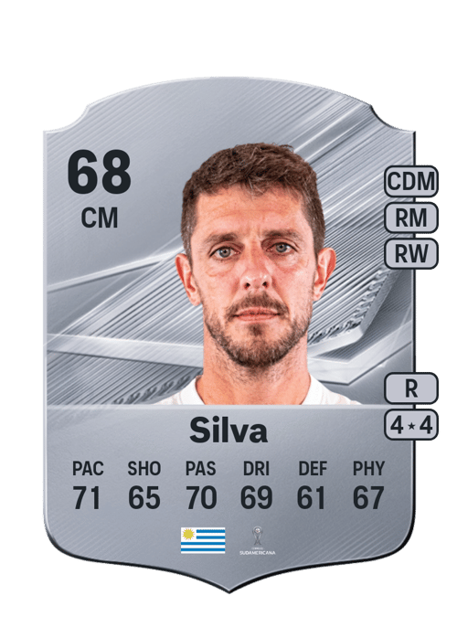 Alejandro Silva