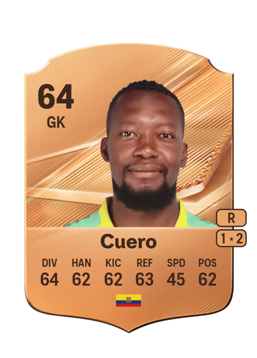 Darwin Cuero