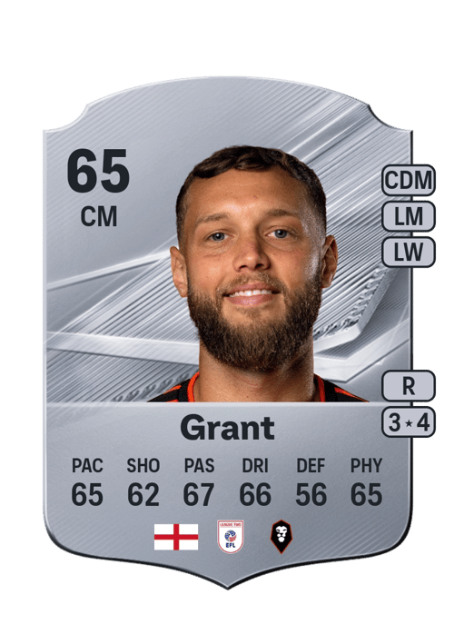 Jorge Grant