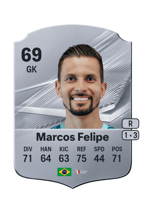 Marcos Felipe