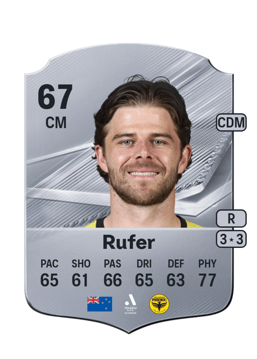 Alex Rufer