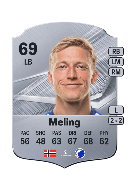 Birger Meling