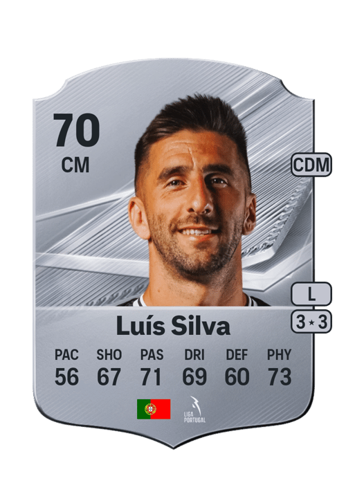 Luís Silva