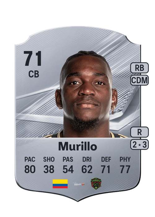 Jesús Murillo
