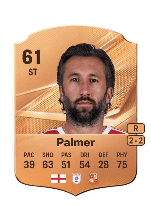 Ollie Palmer