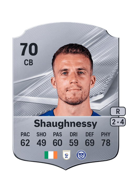 Conor Shaughnessy
