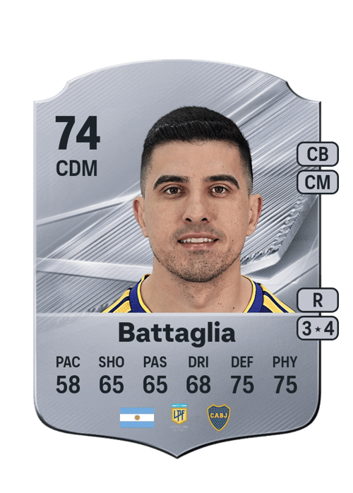 Rodrigo Battaglia
