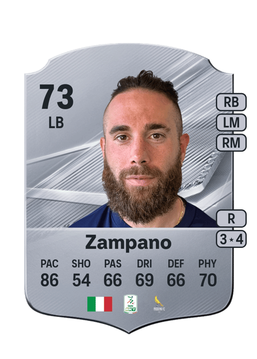 Francesco Zampano