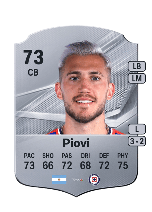 Gonzalo Piovi