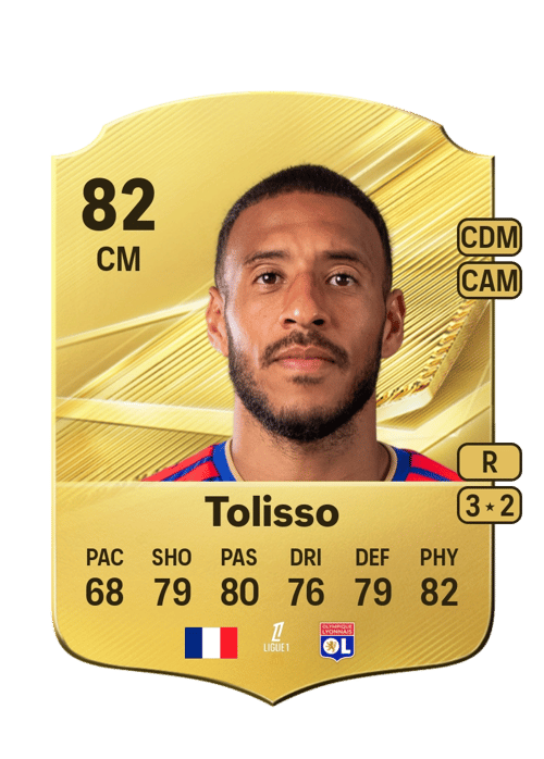 Corentin Tolisso