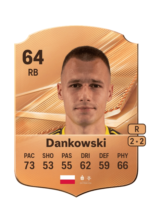 Kamil Dankowski