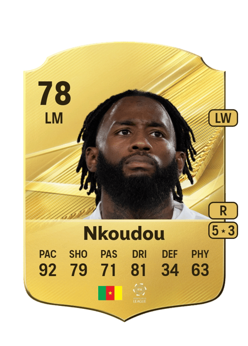 Georges-Kévin Nkoudou