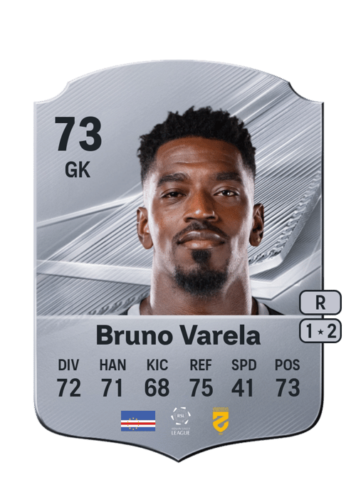 Bruno Varela