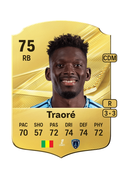 Hamari Traoré