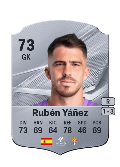 Rubén Yáñez