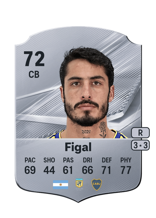 Nicolás Figal