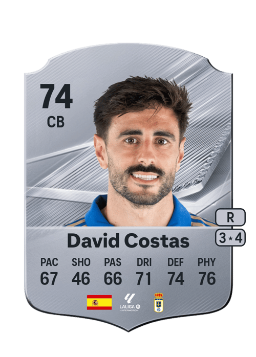 David Costas