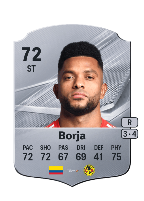 Miguel Borja