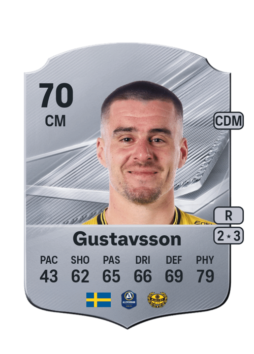 Jesper Gustavsson