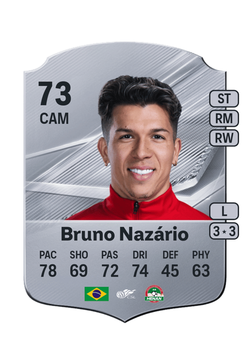 Bruno Nazário