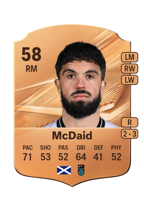 Declan McDaid