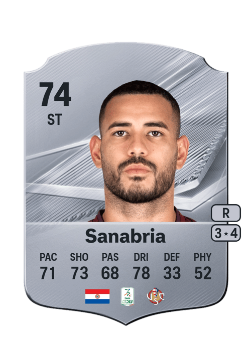 Antonio Sanabria