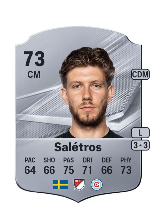 Anton Salétros