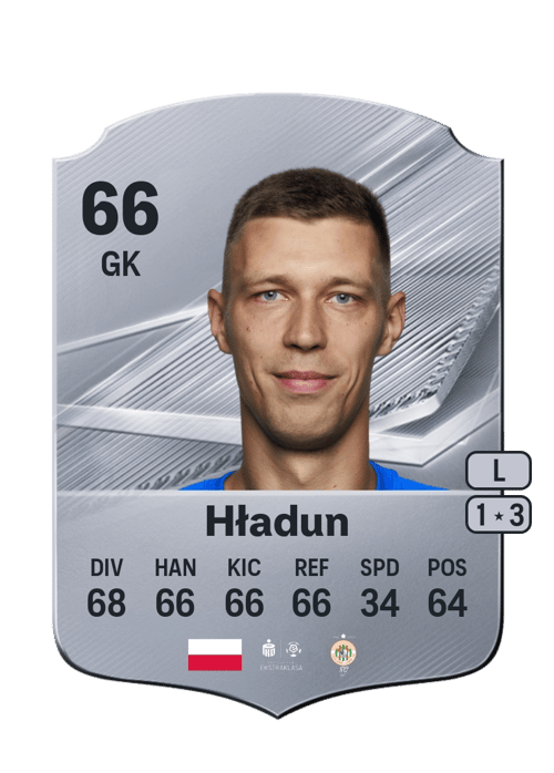 Dominik Hładun