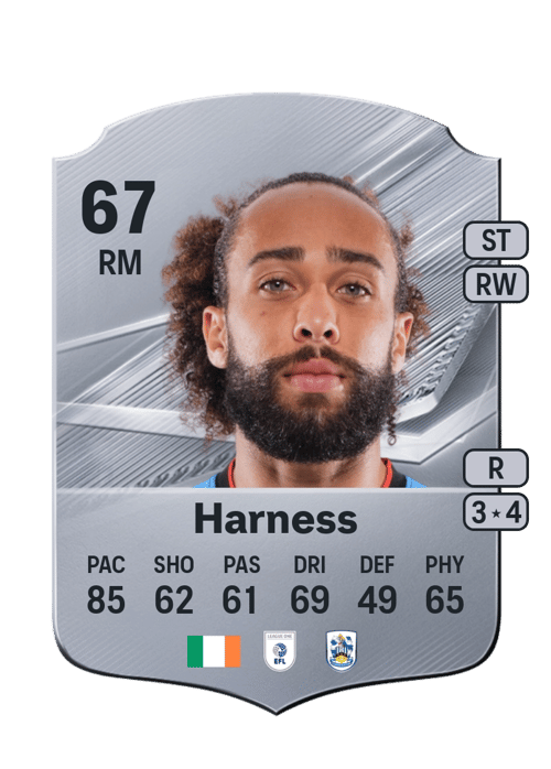 Marcus Harness