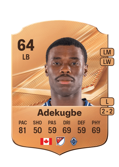 Sam Adekugbe