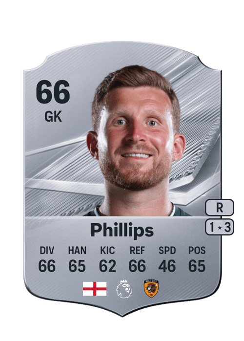 Dillon Phillips